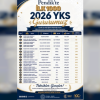 YKS’de İlk 1000’de Pendik İmzası