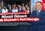 Yeni Parti Pendik Kurucu İlçe Başkanı Niyazi Güneri: İlk Seçimde 1. Parti Olacağız Dedi. 